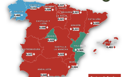 El precio de la leche en España cayó en enero hasta los 0.517 €/l